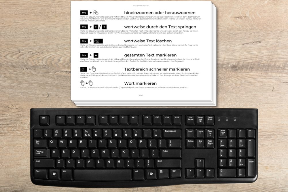 Tastatur mit Shortcuts